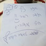 הפלגת יום הולדת בלי-ים השכרת יאכטות