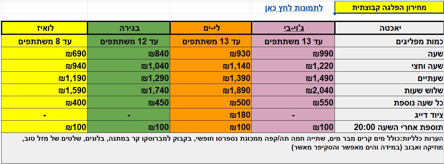 מחירון שייט קבוצתי יאכטות עד 13 מפליגים 2026