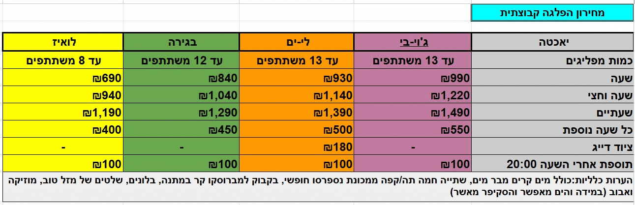 מחירון שייט קבוצתי